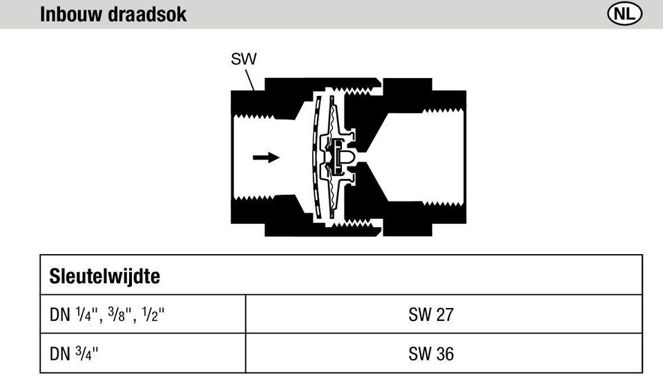 /4", 3 /8", 1 /2"