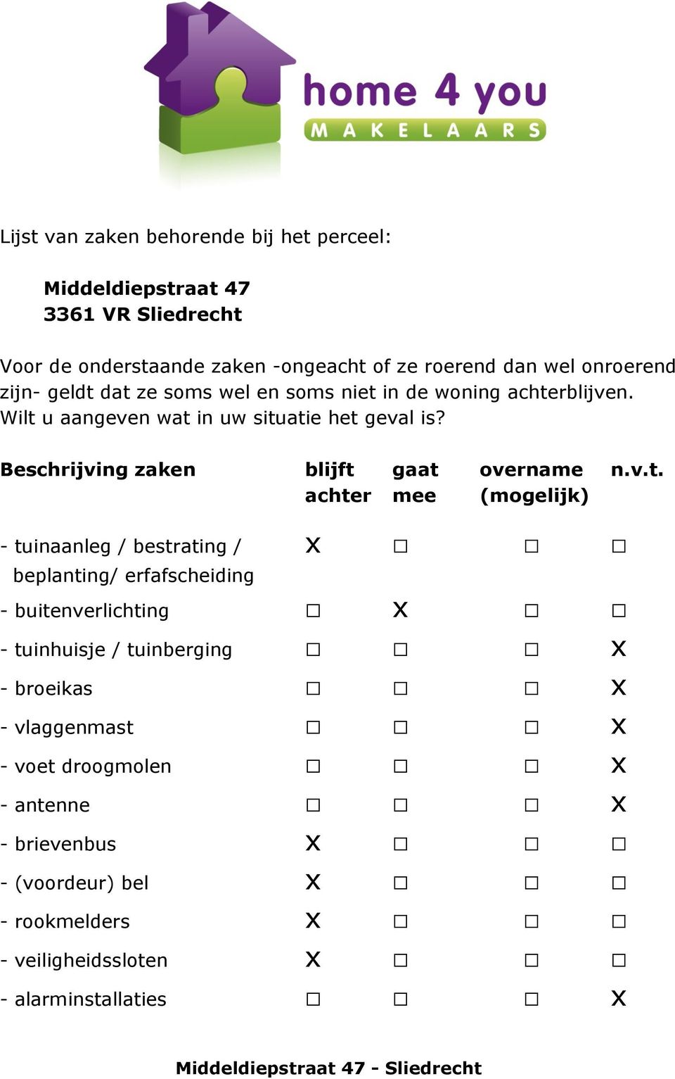 Beschrijving zaken blijft 