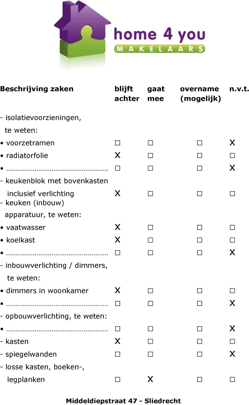 radiatorfolie x x - keukenblok met bovenkasten inclusief verlichting x - keuken (inbouw) apparatuur, te