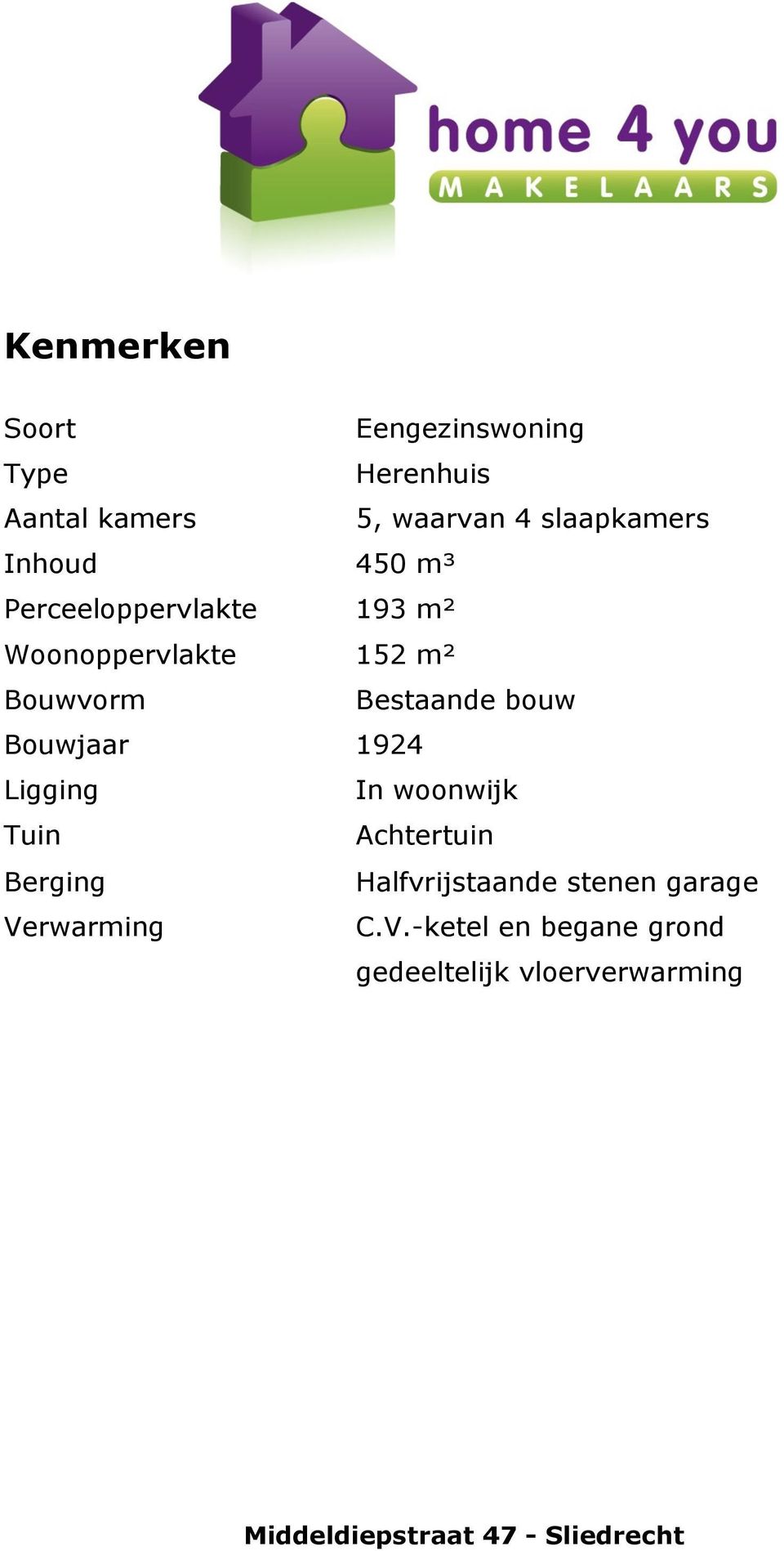 Bouwjaar 1924 Ligging In woonwijk Tuin Achtertuin Berging Halfvrijstaande stenen garage