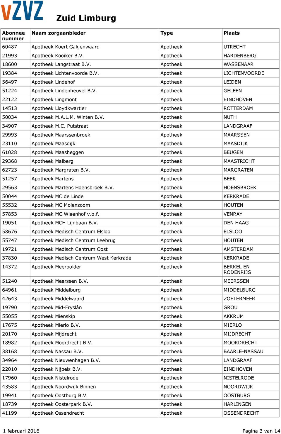 Putstraat Apotheek LANDGRAAF 29993 Apotheek Maarssenbroek Apotheek MAARSSEN 23110 Apotheek Maasdijk Apotheek MAASDIJK 61028 Apotheek Maasheggen Apotheek BEUGEN 29368 Apotheek Malberg 62723 Apotheek