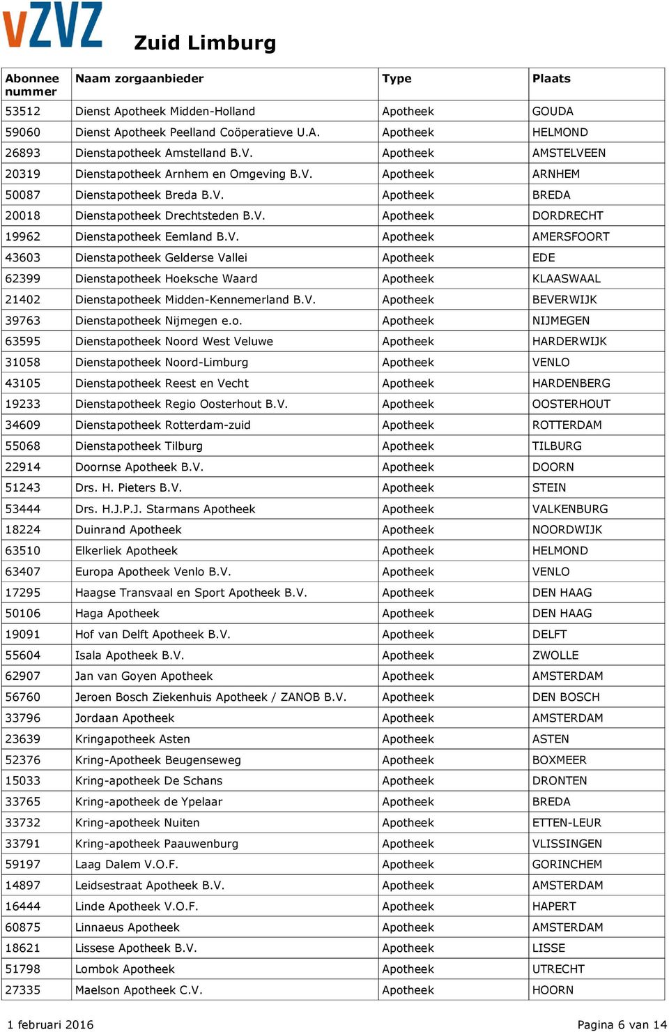 V. Apotheek AMERSFOORT 43603 Dienstapotheek Gelderse Vallei Apotheek EDE 62399 Dienstapotheek Hoeksche Waard Apotheek KLAASWAAL 21402 Dienstapotheek Midden-Kennemerland B.V. Apotheek BEVERWIJK 39763 Dienstapotheek Nijmegen e.