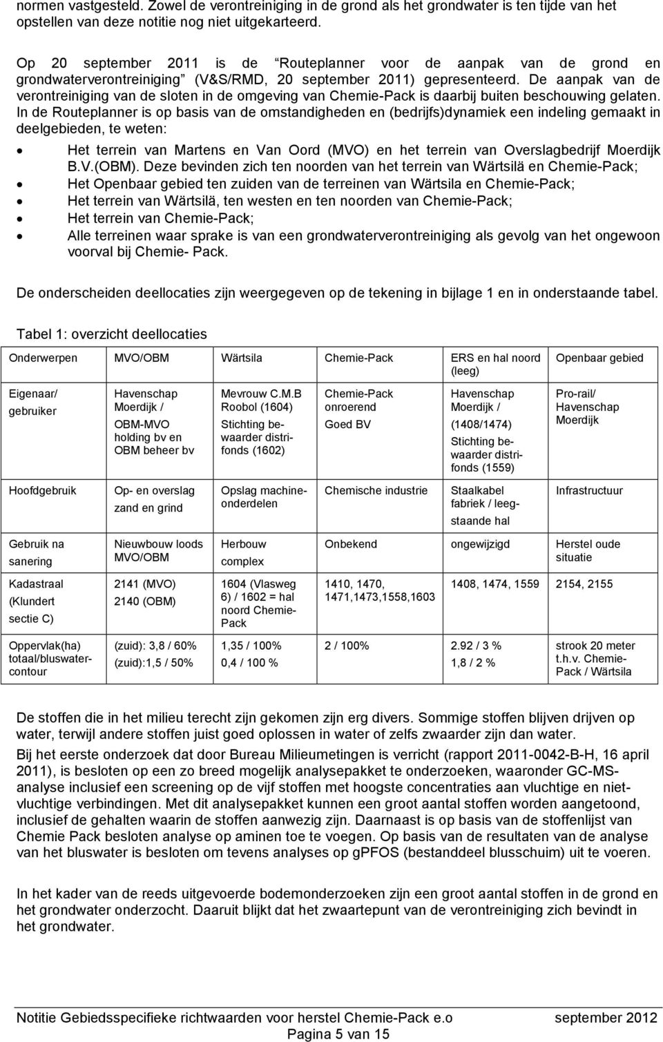 De aanpak van de verontreiniging van de sloten in de omgeving van Chemie-Pack is daarbij buiten beschouwing gelaten.