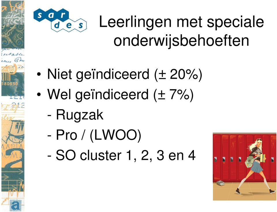 geïndiceerd (± 20%) Wel