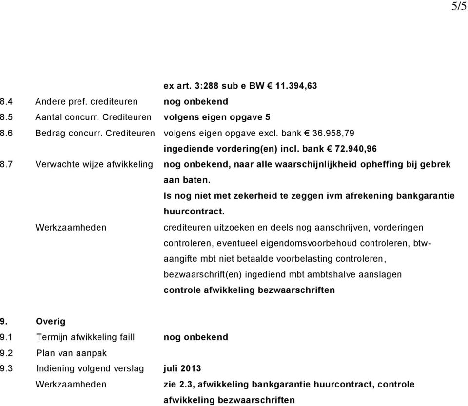 Is nog niet met zekerheid te zeggen ivm afrekening bankgarantie huurcontract.