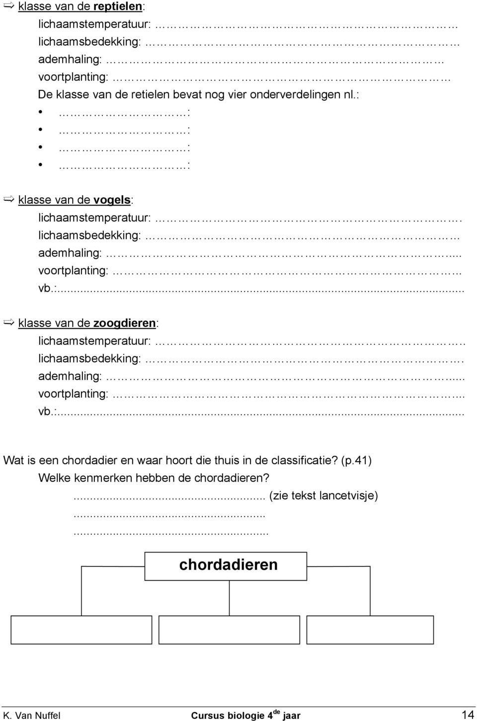 . lichaamsbedekking:. ademhaling:... voortplanting:... vb.:... Wat is een chordadier en waar hoort die thuis in de classificatie? (p.