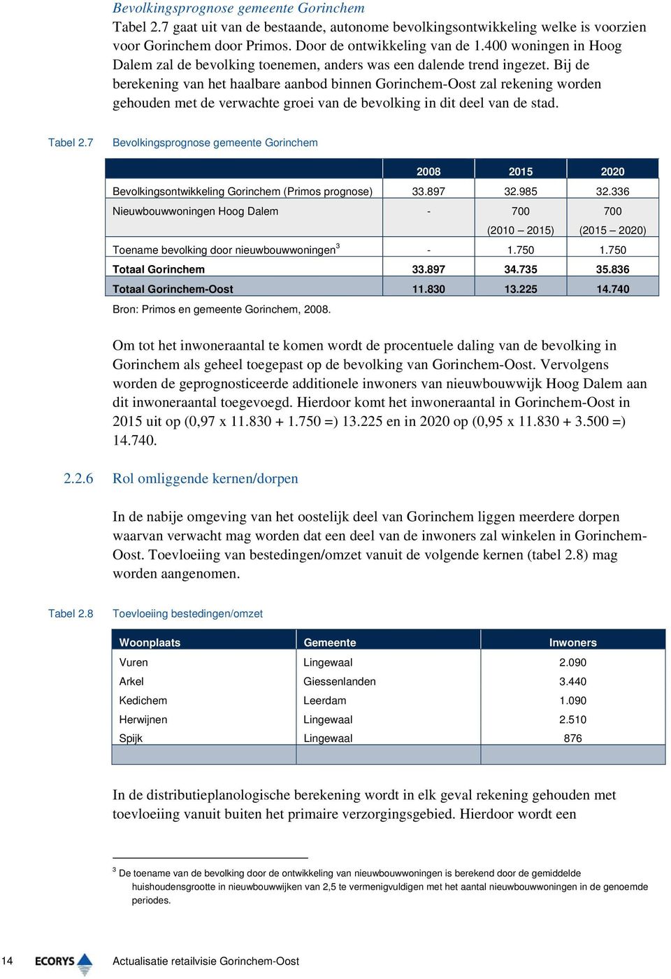 Bij de berekening van het haalbare aanbod binnen Gorinchem-Oost zal rekening worden gehouden met de verwachte groei van de bevolking in dit deel van de stad. Tabel 2.