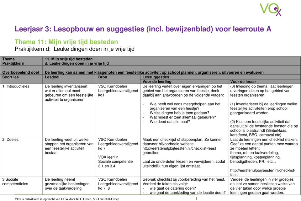 Leuke dingen doen in je vrije tijd Overkoepelend doel De leerling kan samen met klasgenoten een feestelijke activiteit op school plannen, organiseren, uitvoeren en evalueren Soort les Lesdoel Bron