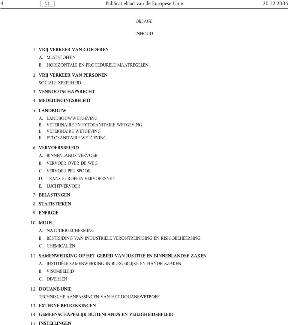 BINNEANDS VERVOER B. VERVOER OVER DE WEG C. VERVOER PER SPOOR D. TRANS-EUROPEES VERVOERSNET E. LUCHTVERVOER 7. BELASTINGEN 8. STATISTIEKEN 9. ENERGIE 10. MILIEU A. NATUURBESCHERMING B.