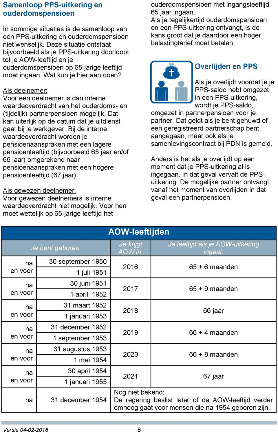 Als deelnemer: Voor een deelnemer is dan interne waardeoverdracht van het ouderdoms- en (tijdelijk) partnerpensioen mogelijk. Dat kan uiterlijk op de datum dat je uitdienst gaat bij je werkgever.