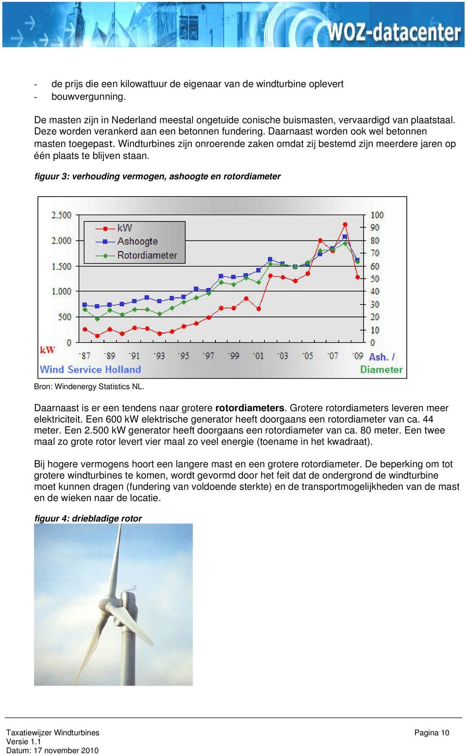 Windturbines zijn onroerende zaken omdat zij bestemd zijn meerdere jaren op één plaats te blijven staan. figuur 3: verhouding vermogen, ashoogte en rotordiameter Bron: Windenergy Statistics NL.
