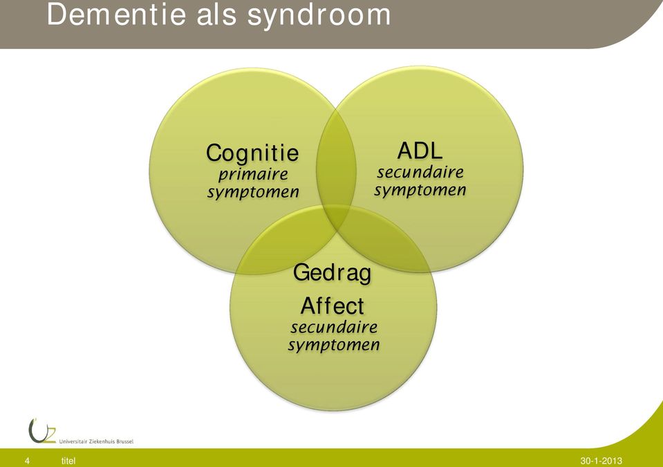 ADL secundaire symptomen