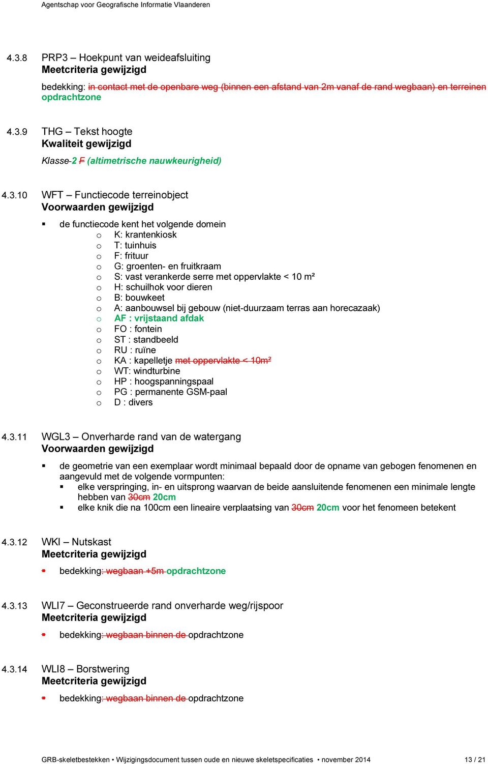 o H: schuilhok voor dieren o B: bouwkeet o A: aanbouwsel bij gebouw (niet-duurzaam terras aan horecazaak) o AF : vrijstaand afdak o FO : fontein o ST : standbeeld o RU : ruïne o KA : kapelletje met