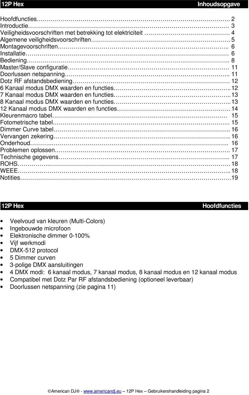 . 13 8 Kanaal modus DMX waarden en functies.. 13 12 Kanaal modus DMX waarden en functies 14 Kleurenmacro tabel. 15 Fotometrische tabel.. 15 Dimmer Curve tabel.. 16 Vervangen zekering.. 16 Onderhoud.