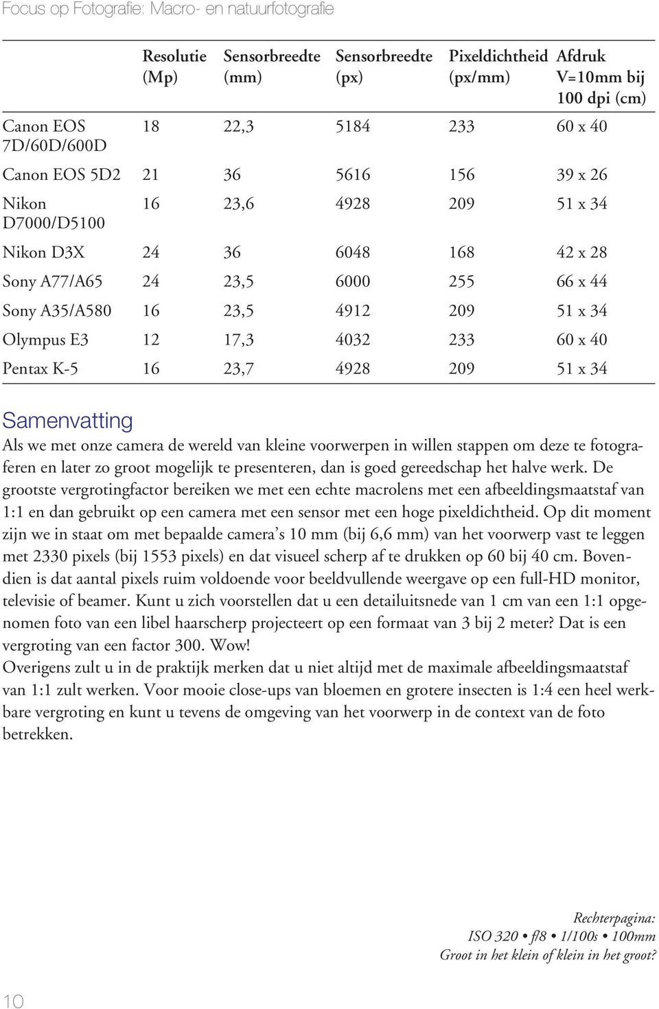 Olympus E3 12 17,3 4032 233 60 x 40 Pentax K-5 16 23,7 4928 209 51 x 34 Samenvatting Als we met onze camera de wereld van kleine voorwerpen in willen stappen om deze te fotograferen en later zo groot