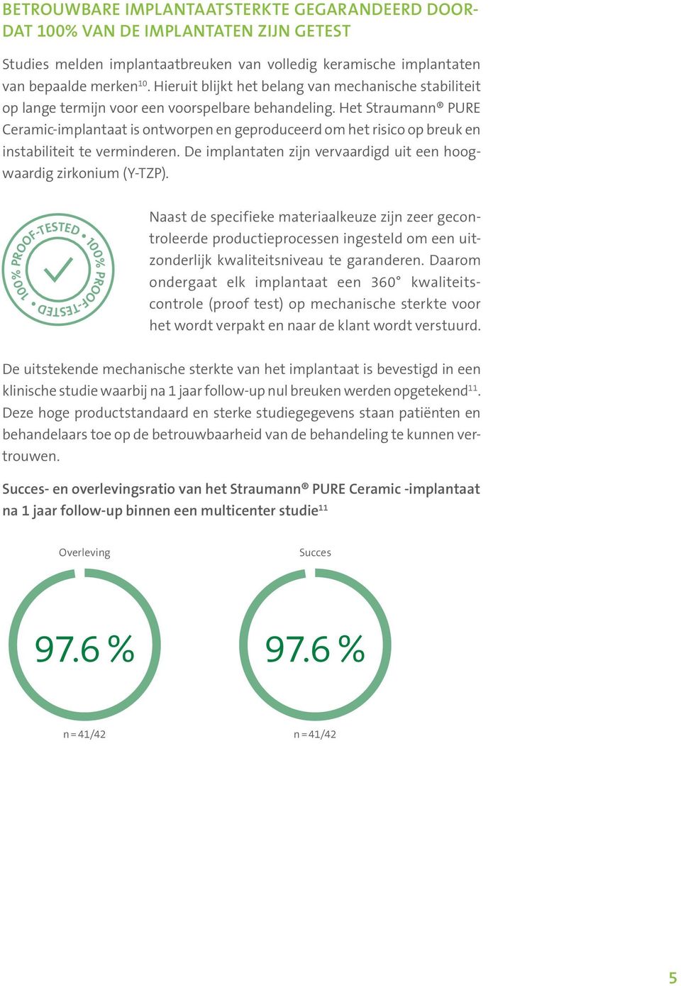 Het Straumann PURE Ceramic-implantaat is ontworpen en geproduceerd om het risico op breuk en instabiliteit te verminderen. De implantaten zijn vervaardigd uit een hoogwaardig zirkonium (Y-TZP).