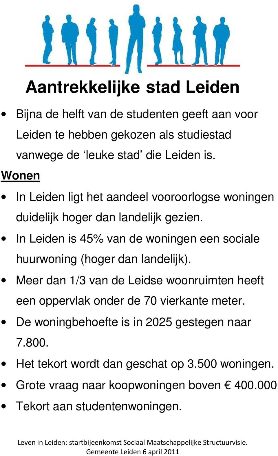 In Leiden is 45% van de woningen een sociale huurwoning (hoger dan landelijk).