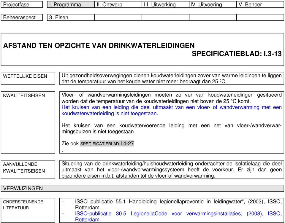 Vloer- of wandverwarmingsleidingen moeten zo ver van koudwaterleidingen gesitueerd worden dat de temperatuur van de koudwaterleidingen niet boven de 25 C komt.