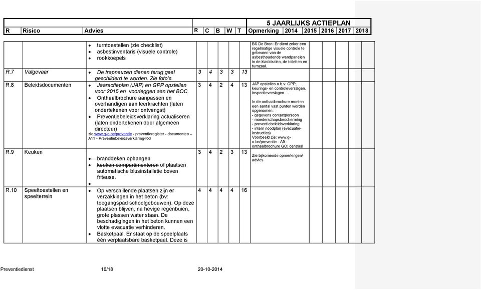 10 Speeltoestellen en speelterrein zie www.g-o.