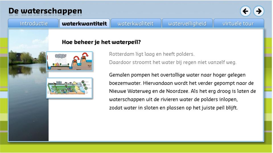 Gemalen pompen het overtollige water naar hoger gelegen boezemwater.