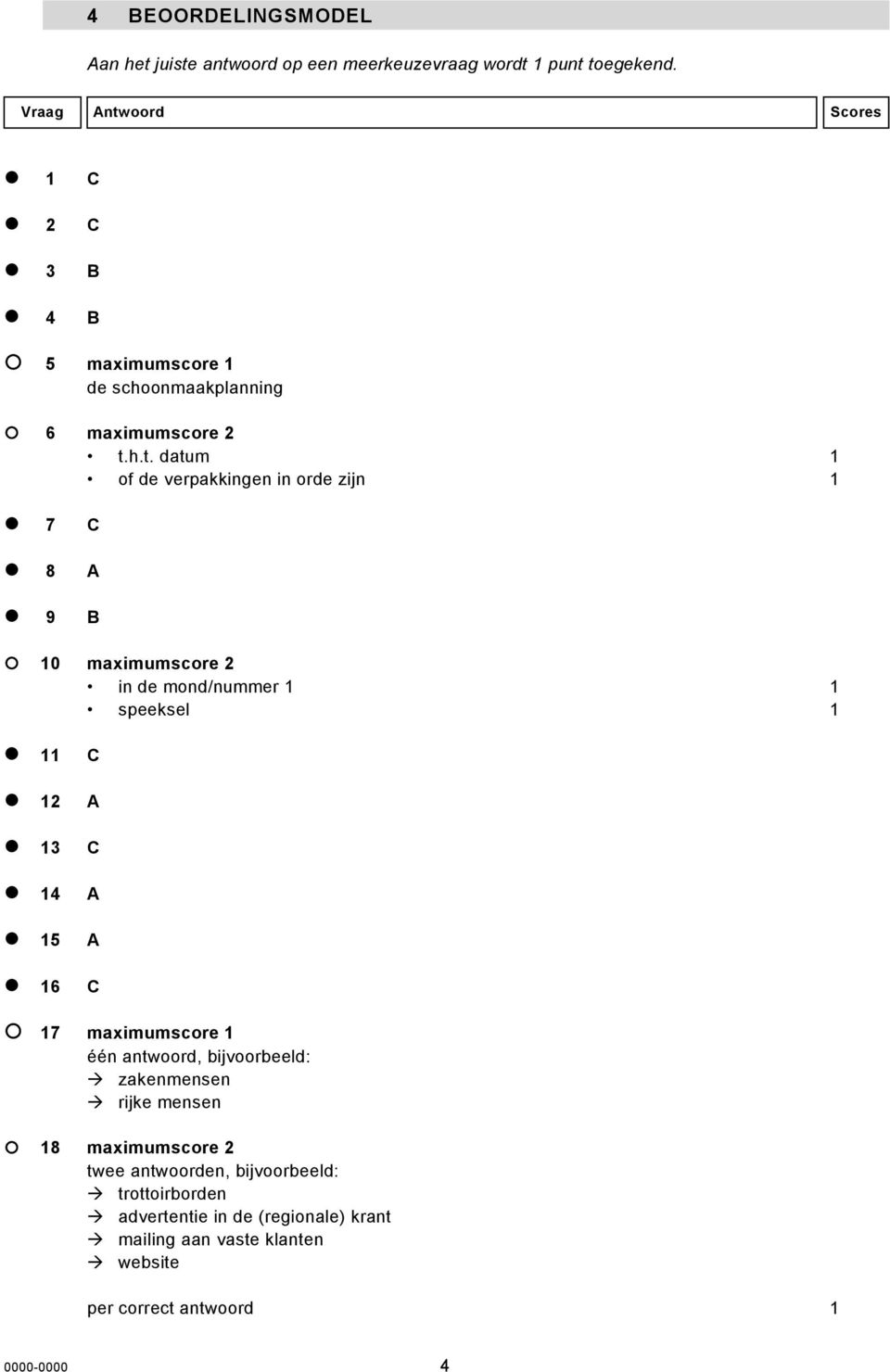 oord Scores 1 C 2 C 3 B 4 B 5 maximumscore 1 de schoonmaakplanning 6 maximumscore 2 t.