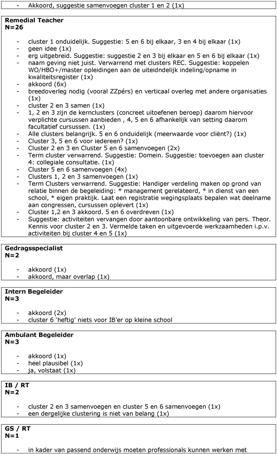 Suggestie: koppelen WO/HBO+/master opleidingen aan de uiteidndelijk indeling/opname in kwaliteitsregister akkoord (6x) breedoverleg nodig (vooral ZZpérs) en verticaal overleg met andere organisaties