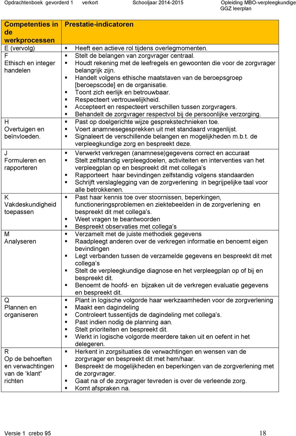 Houdt rekening met de leefregels en gewoonten die voor de zorgvrager belangrijk zijn. Handelt volgens ethische maatstaven van de beroepsgroep [beroepscode] en de organisatie.