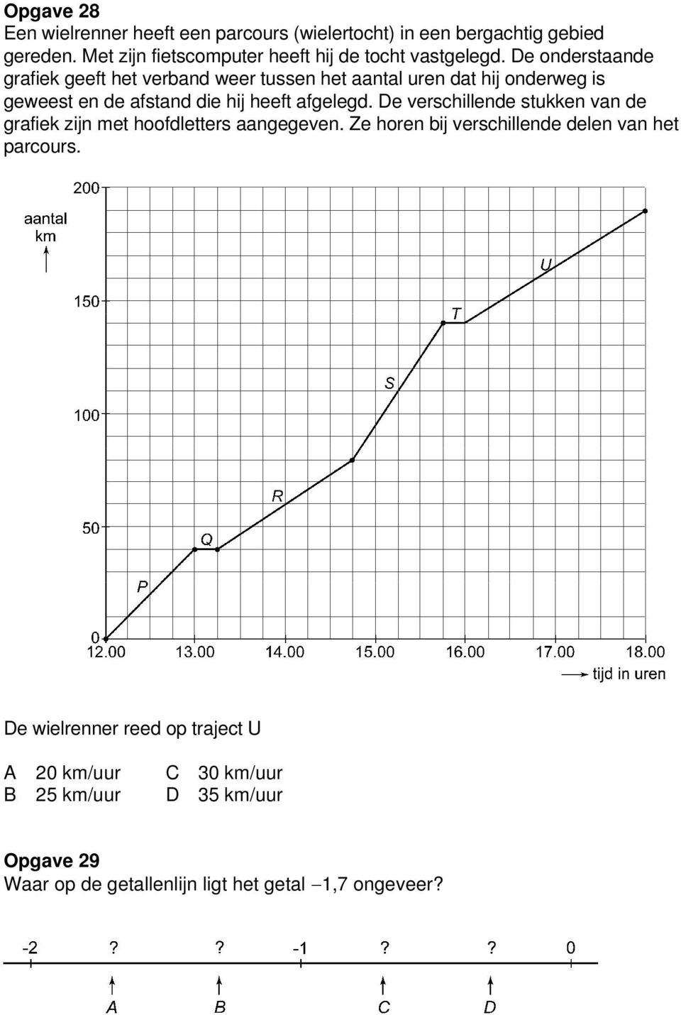 De onderstaande grafiek geeft het verband weer tussen het aantal uren dat hij onderweg is geweest en de afstand die hij heeft afgelegd.