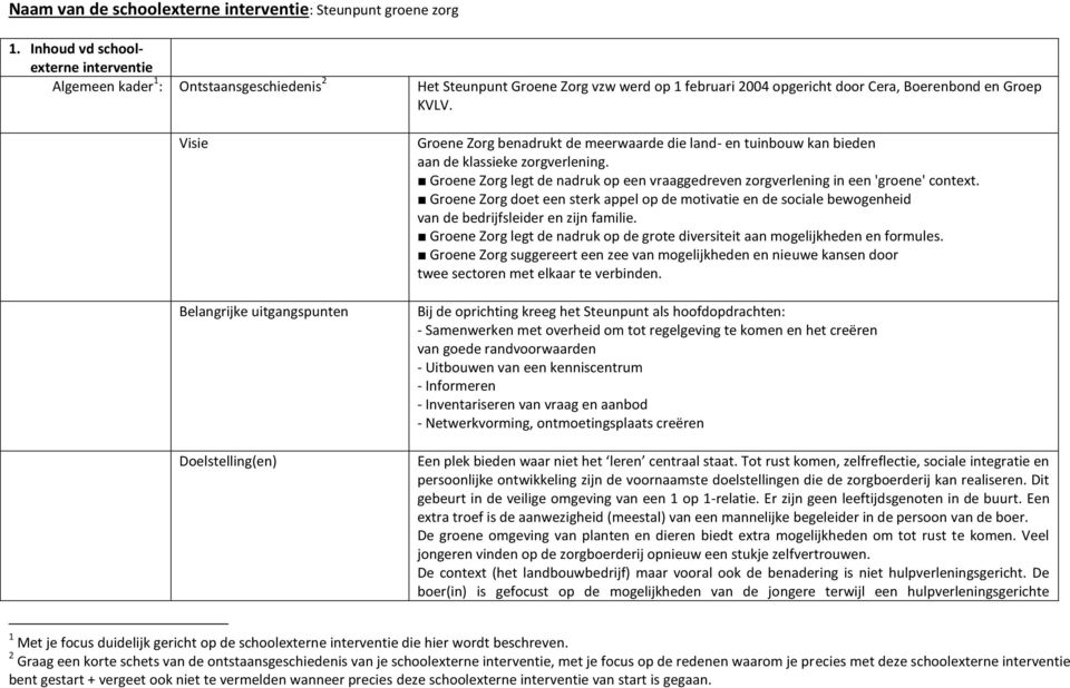 Visie Belangrijke uitgangspunten Doelstelling(en) Groene Zorg benadrukt de meerwaarde die land- en tuinbouw kan bieden aan de klassieke zorgverlening.