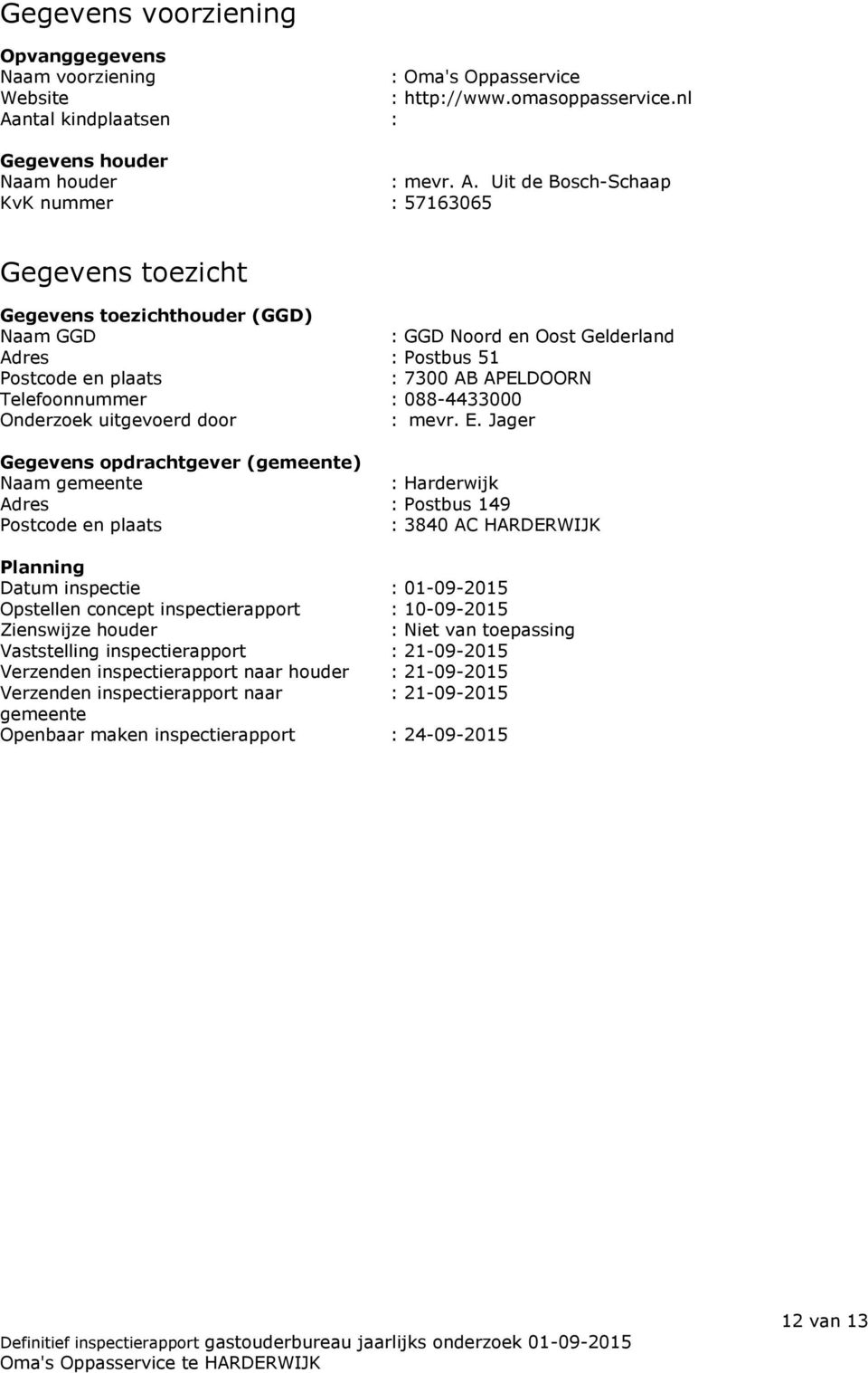 Uit de Bosch-Schaap KvK nummer : 57163065 Gegevens toezicht Gegevens toezichthouder (GGD) Naam GGD : GGD Noord en Oost Gelderland Adres : Postbus 51 Postcode en plaats : 7300 AB APELDOORN