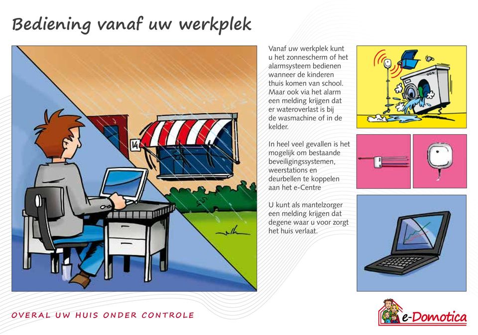 Maar ook via het alarm een melding krijgen dat er wateroverlast is bij de wasmachine of in de kelder.