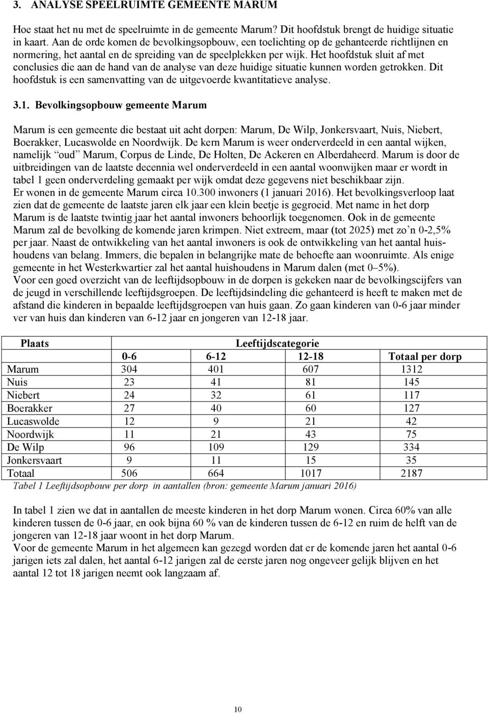 Het hoofdstuk sluit af met conclusies die aan de hand van de analyse van deze huidige situatie kunnen worden getrokken. Dit hoofdstuk is een samenvatting van de uitgevoerde kwantitatieve analyse. 3.1.