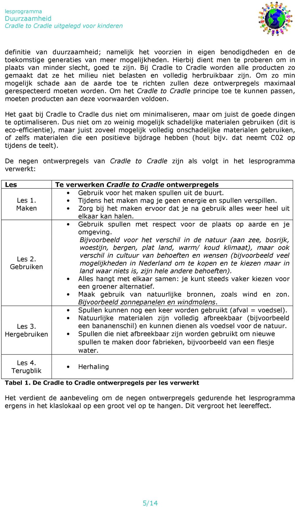 Om zo min mogelijk schade aan de aarde toe te richten zullen deze ontwerpregels maximaal gerespecteerd moeten worden.