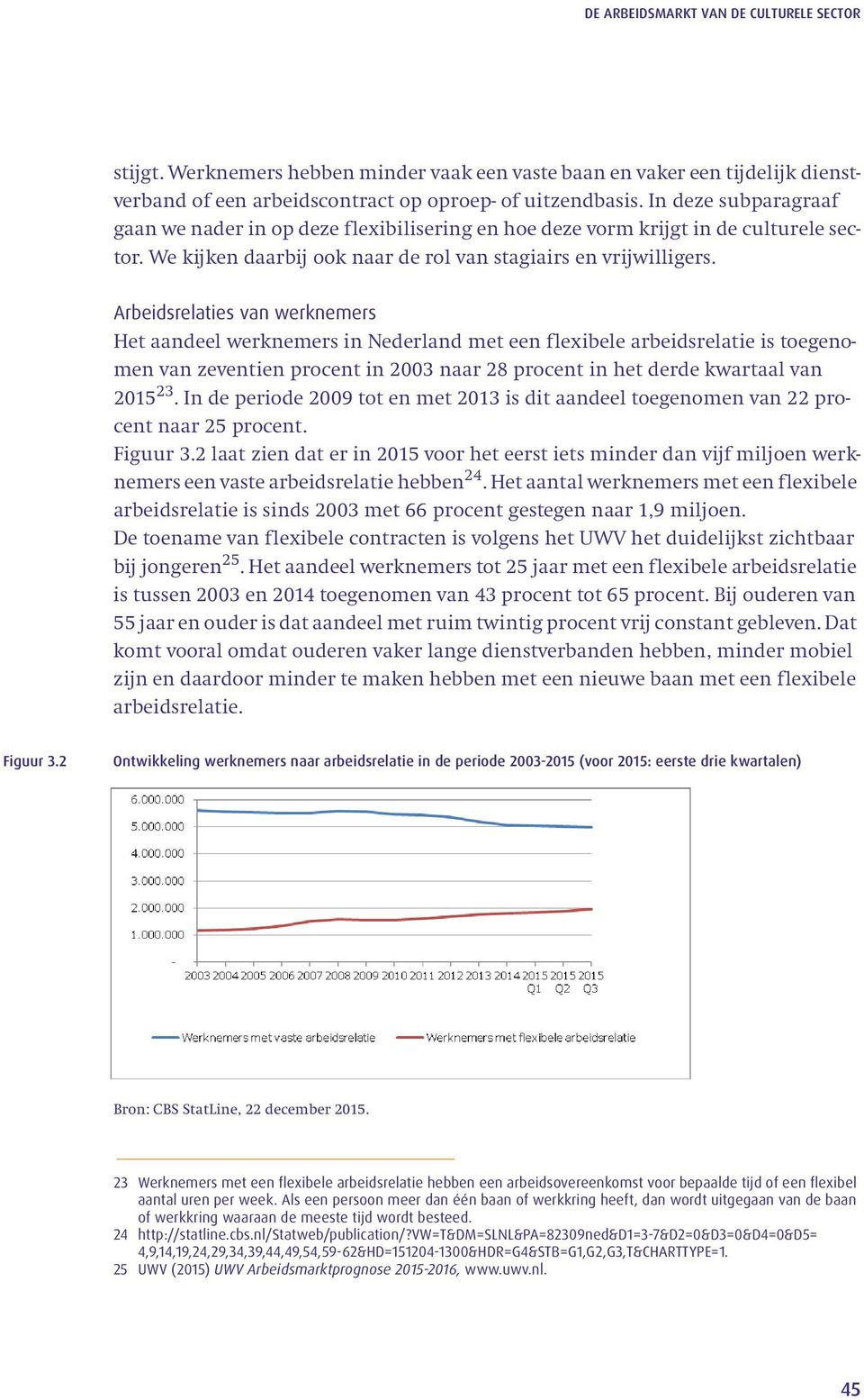 Arbeidsrelaties van werknemers Het aandeel werknemers in Nederland met een flexibele arbeidsrelatie is toegenomen van zeventien procent in 2003 naar 28 procent in het derde kwartaal van 2015 23.