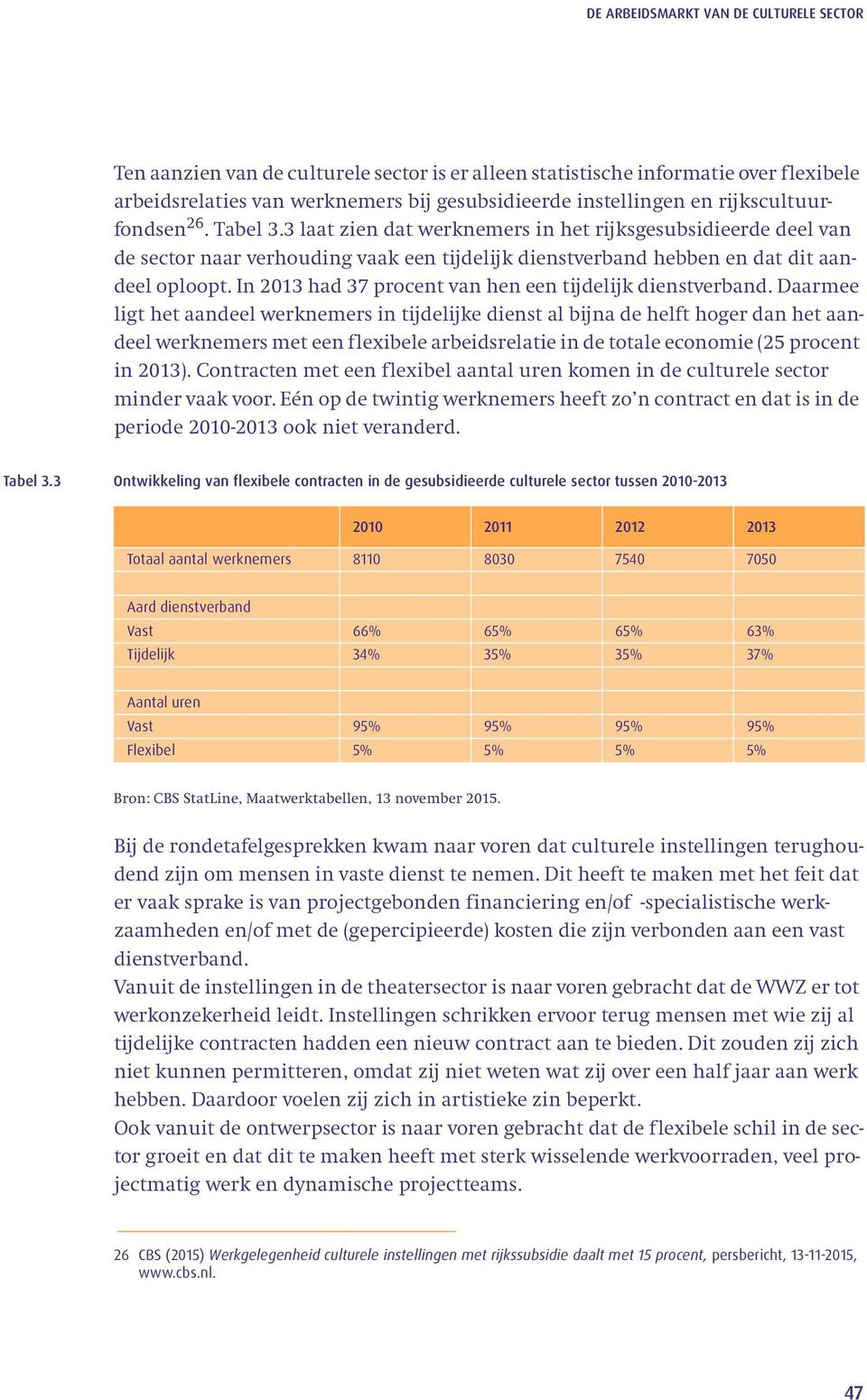 In 2013 had 37 procent van hen een tijdelijk dienstverband.