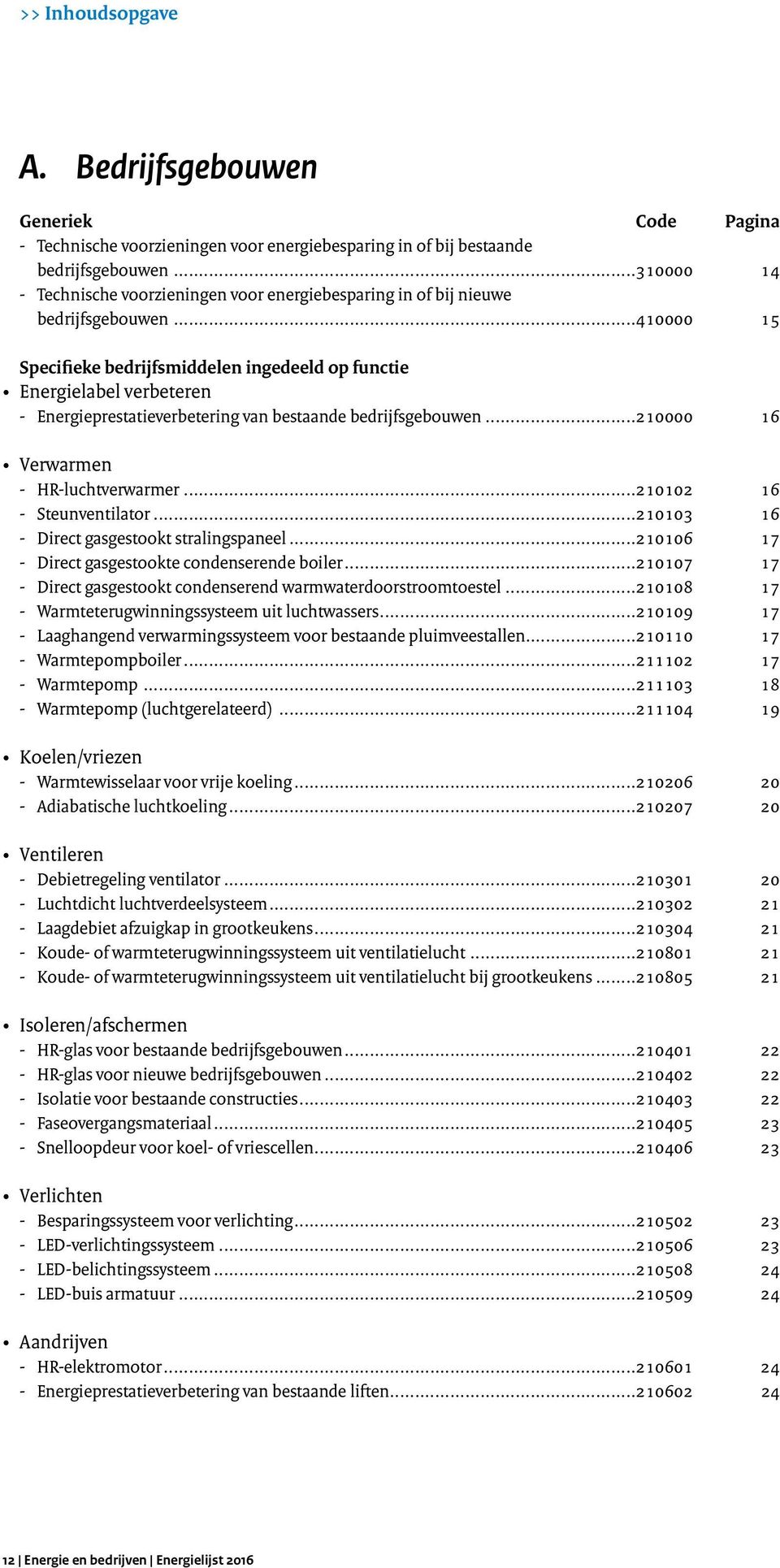 ..410000 15 Specifieke bedrijfsmiddelen ingedeeld op functie Energielabel verbeteren Energieprestatieverbetering van bestaande bedrijfsgebouwen...210000 16 Verwarmen HR-luchtverwarmer.