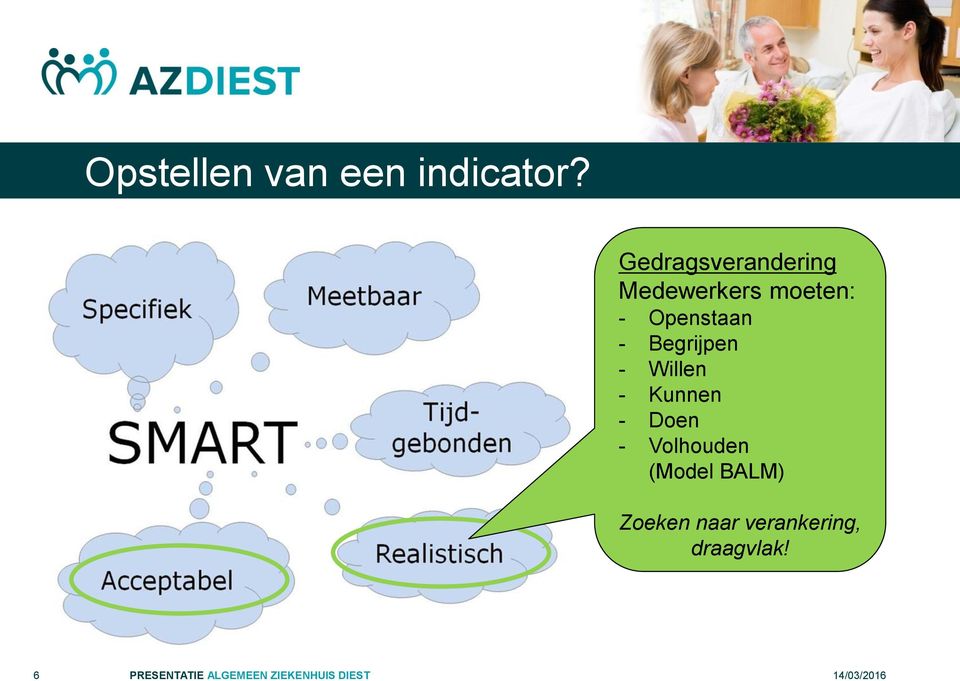 Openstaan - Begrijpen - Willen - Kunnen -