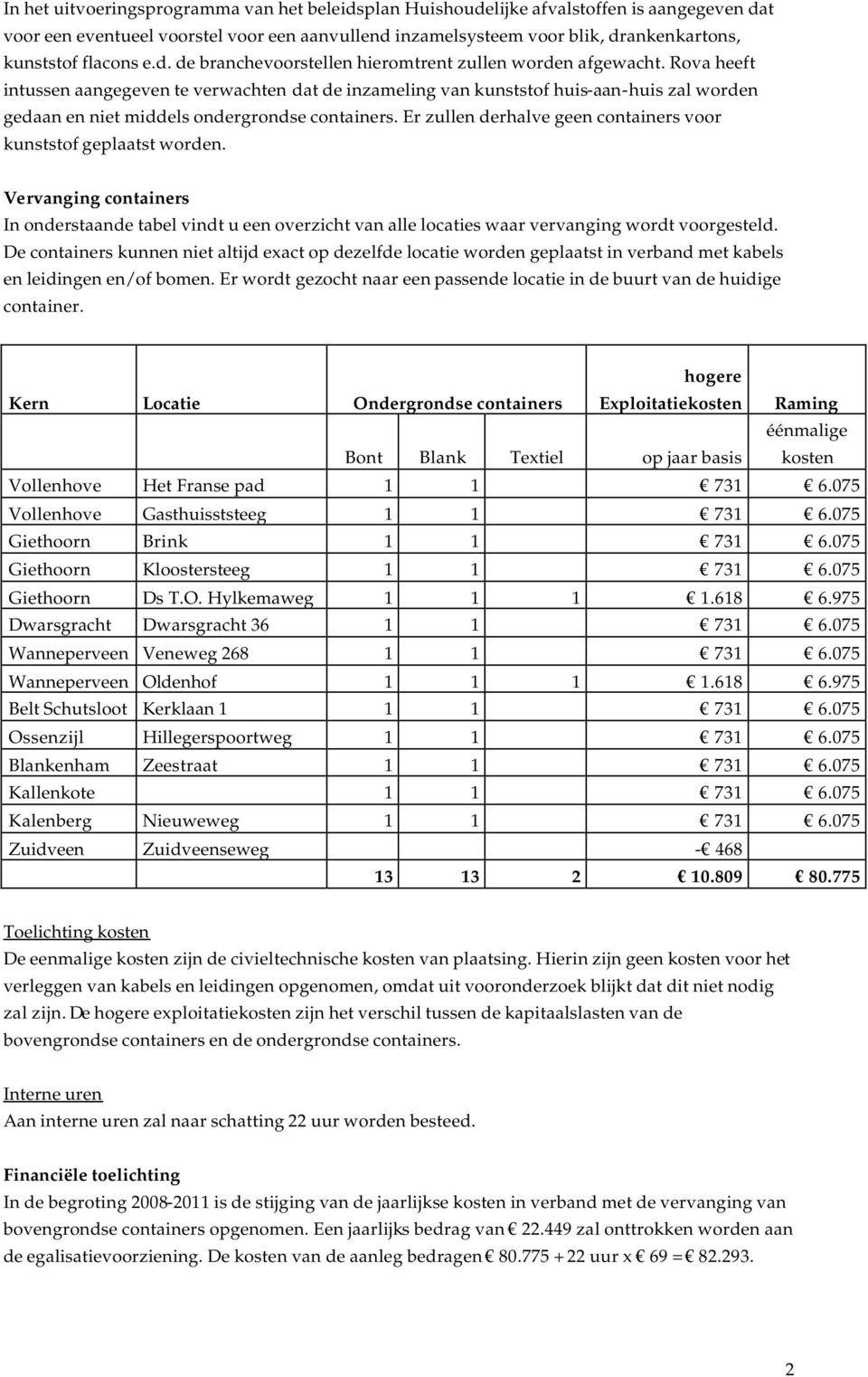 Rova heeft intussen aangegeven te verwachten dat de inzameling van kunststof huis-aan-huis zal worden gedaan en niet middels ondergrondse containers.