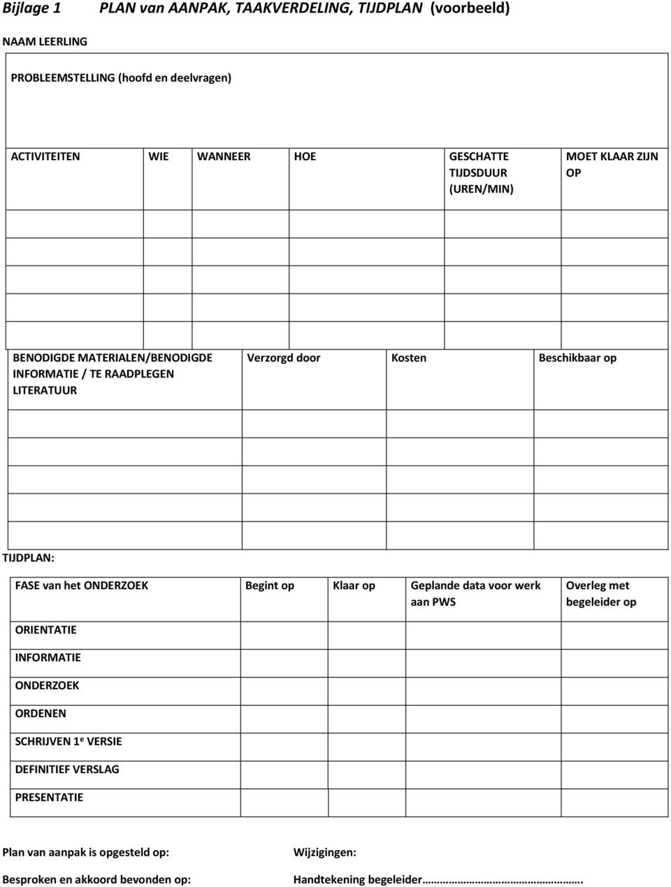 op TIJDPLAN: FASE van het ONDERZOEK Begint op Klaar op Geplande data voor werk aan PWS Overleg met begeleider op ORIENTATIE INFORMATIE ONDERZOEK