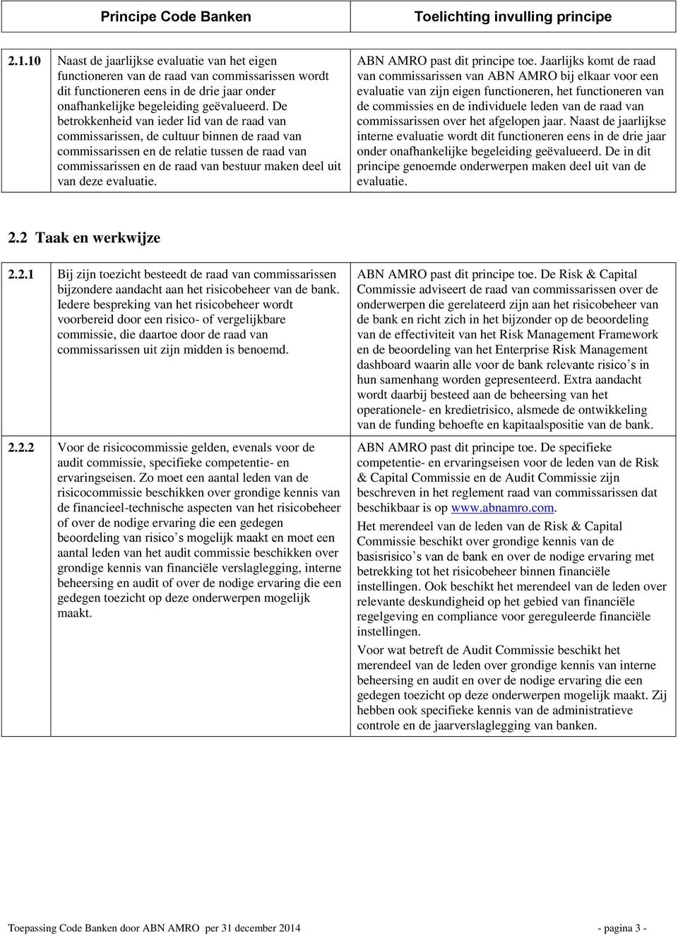 deze evaluatie. ABN AMRO past dit principe toe.