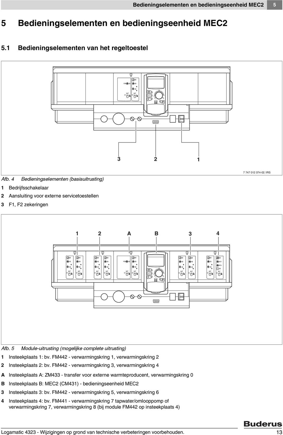 5 Module-uitrusting (mogelijke complete uitrusting) 1 Insteekplaats 1: bv. FM442 - verwarmingskring 1, verwarmingskring 2 2 Insteekplaats 2: bv.