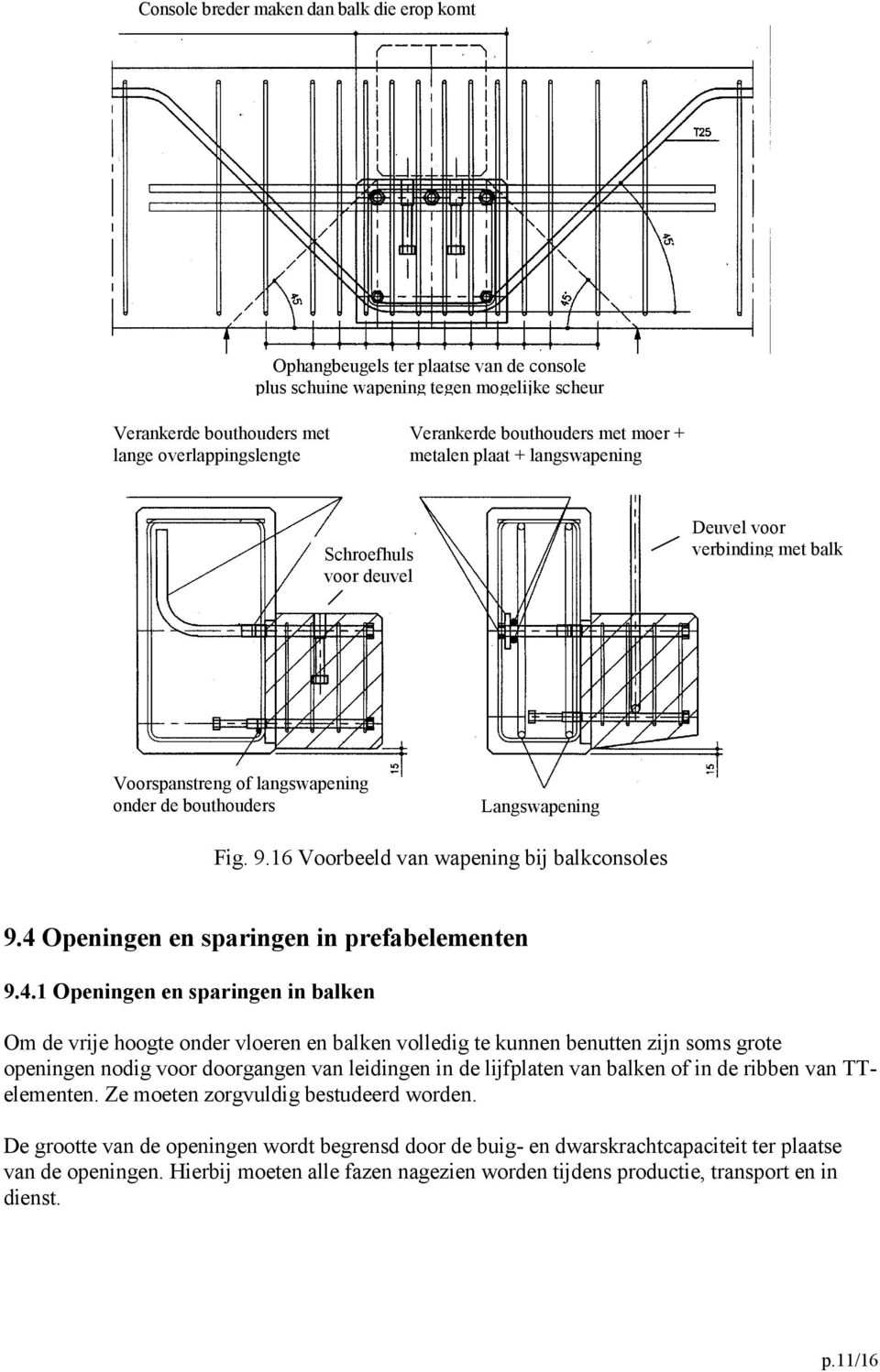 16 Voorbeeld van wapening bij balkconsoles 9.4 