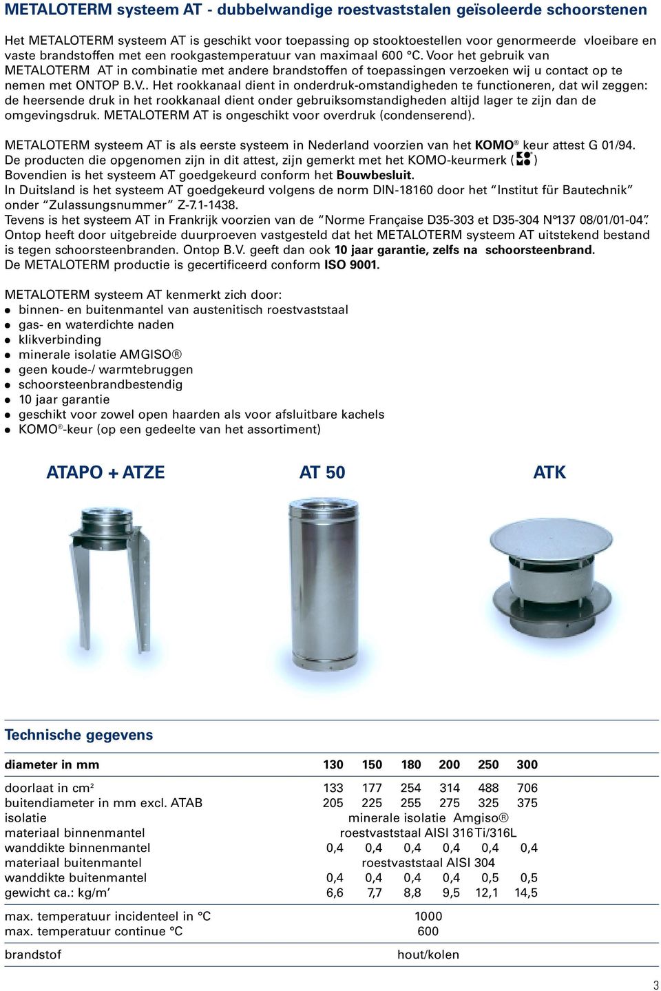 or het gebruik van METLOTERM T in combinatie met andere brandstoffen of toepassingen verzoeken wij u contact op te nemen met ONTOP.V.