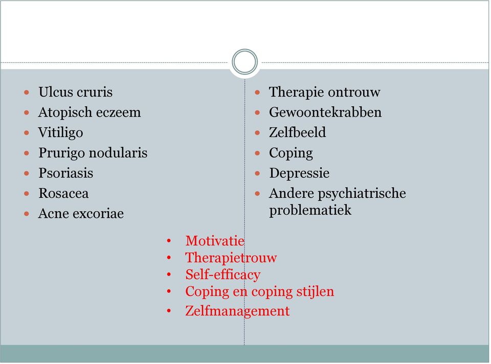 Zelfbeeld Coping Depressie Andere psychiatrische problematiek