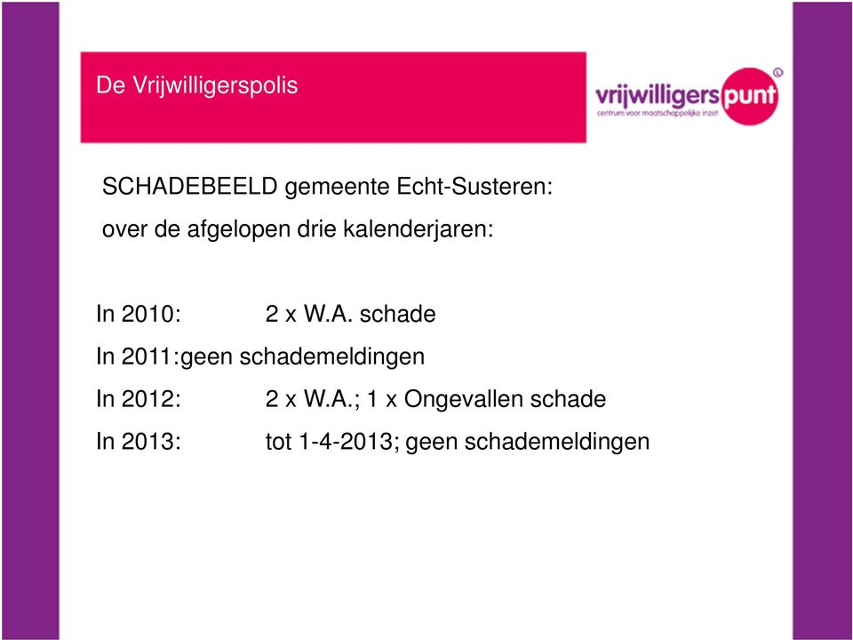 schade In 2011:geen schademeldingen In 2012: 2 x W.A.