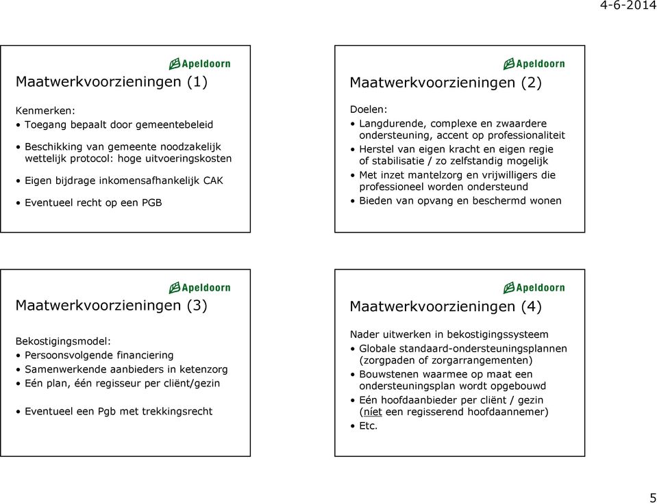 zelfstandig mogelijk Met inzet mantelzorg en vrijwilligers die professioneel worden ondersteund Bieden van opvang en beschermd wonen Maatwerkvoorzieningen (3) Bekostigingsmodel: Persoonsvolgende