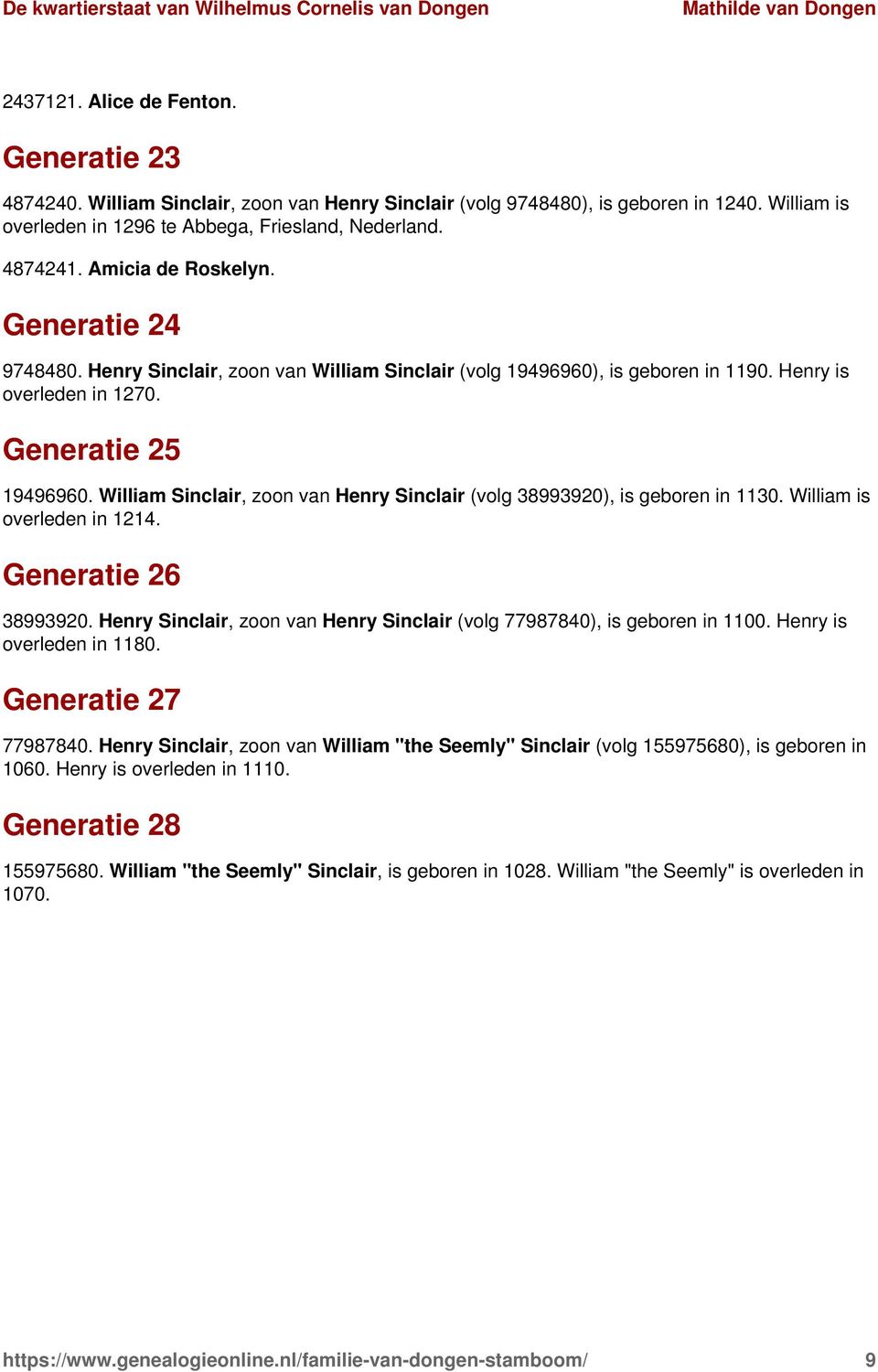 William Sinclair, zoon van Henry Sinclair (volg 38993920), is geboren in 1130. William is overleden in 1214. Generatie 26 38993920.