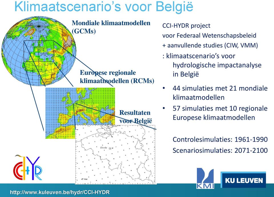 voor hydrologische impactanalyse in België 44 simulaties met 21 mondiale klimaatmodellen 57 simulaties met 10