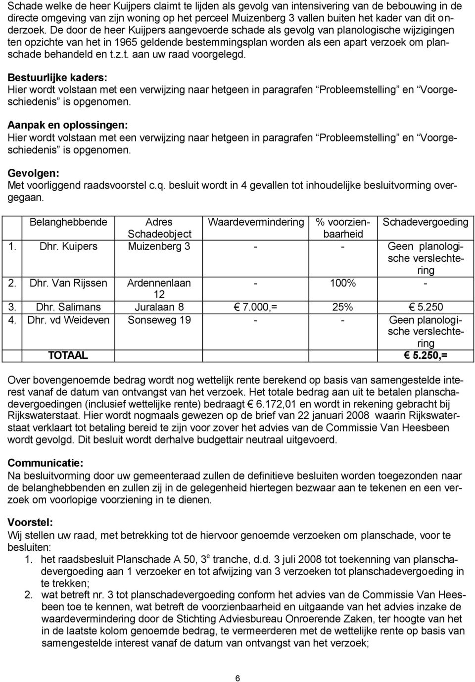 De door de heer Kuijpers aangevoerde schade als gevolg van planologische wijzigingen ten opzichte van het in 1965 geldende bestemmingsplan worden als een apart verzoek om planschade behandeld en t.z.t. aan uw raad voorgelegd.