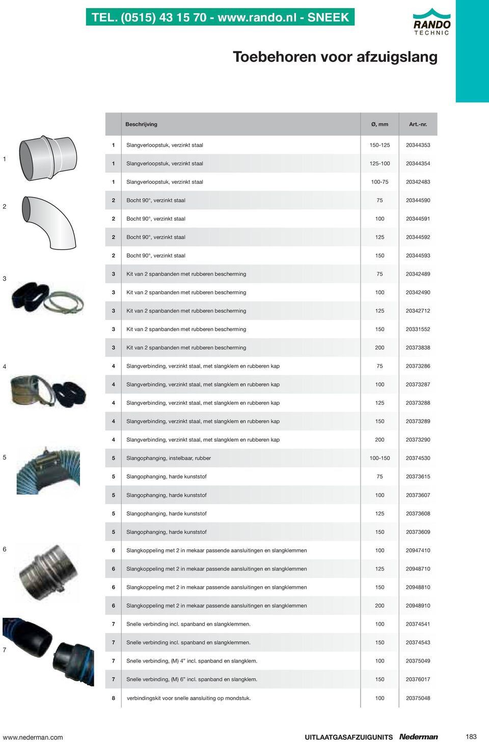 rubberen bescherming 75 20342489 3 Kit van 2 spanbanden met rubberen bescherming 100 20342490 3 Kit van 2 spanbanden met rubberen bescherming 125 20342712 3 Kit van 2 spanbanden met rubberen